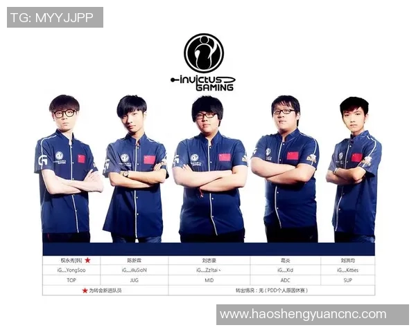 聚焦英雄联盟IG战队节奏分析与战术探讨全方位解读 聚焦英雄联盟IG战队节奏分析与战术探讨全方位解读